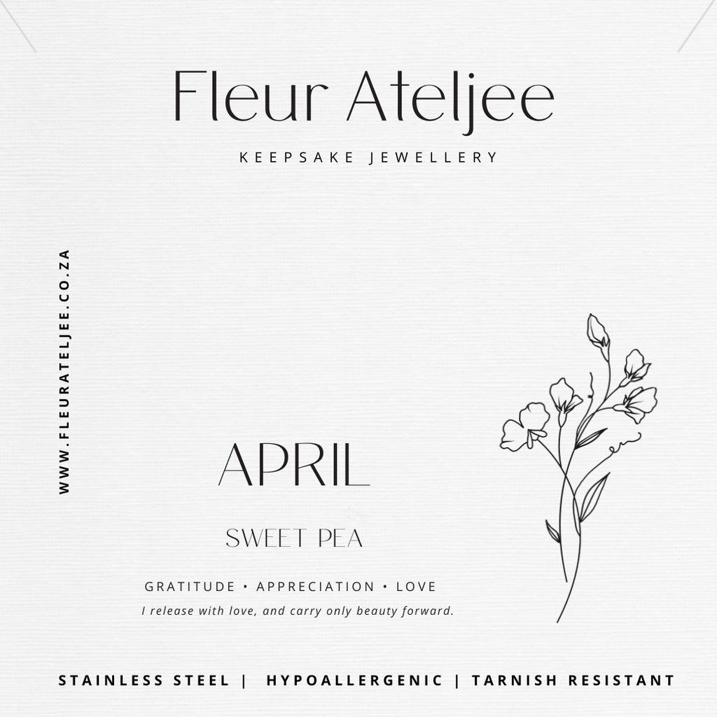 Birth Flower Meaning Jewellery Card