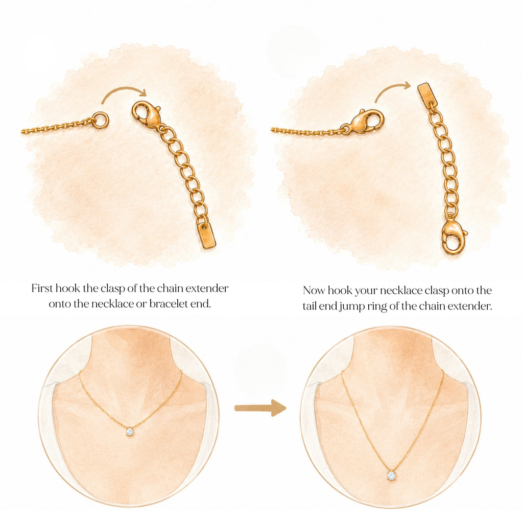 Chain Extender